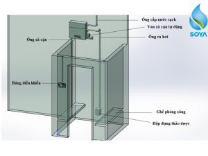 5 bước lắp đặt máy xông hơi ướt Amazon chi tiết, đơn giản và an toàn nhất